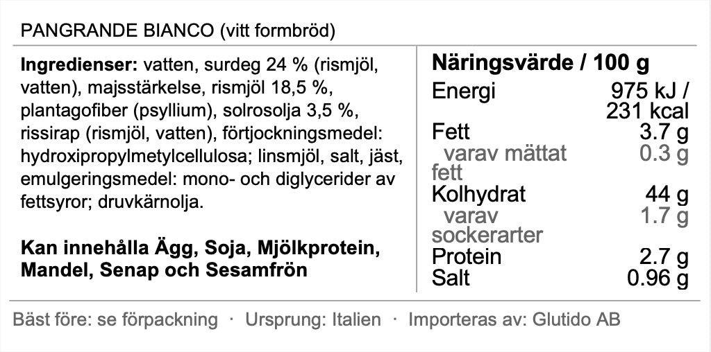 Formbröd / Rostbröd